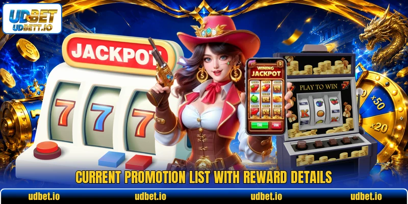 Current promotion list with reward details Current promotion list with reward details