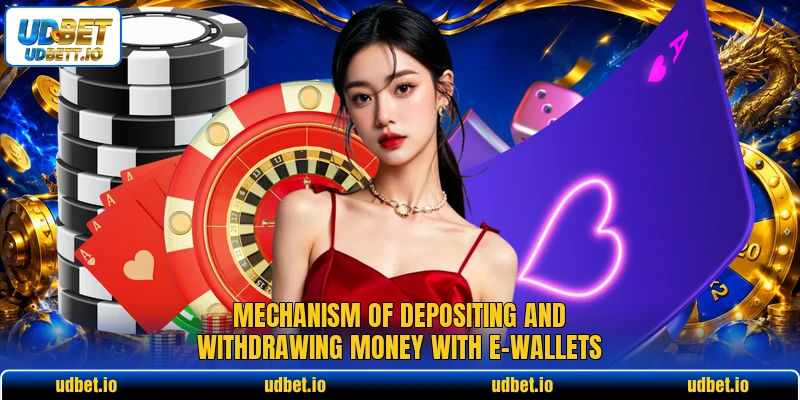Mechanism of depositing and withdrawing money with e-wallets
